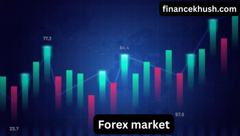 Forex market