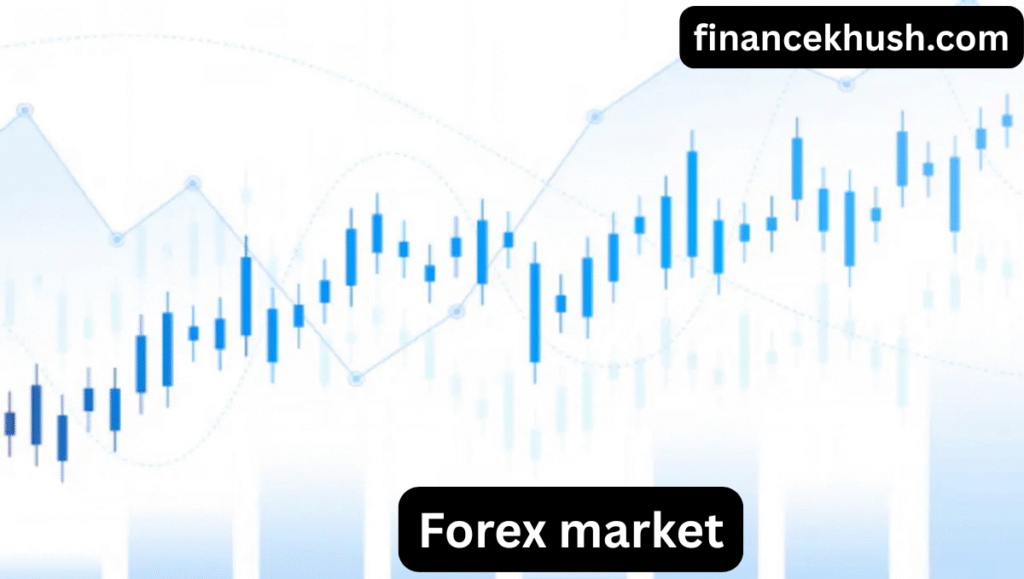 Forex Market Explained: Make Smart Trades & Profit In 2025