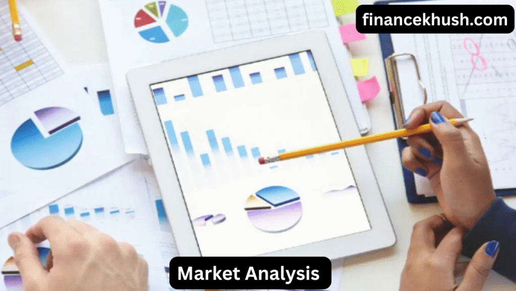 How Can Achieve success In Market Analysis In 2025