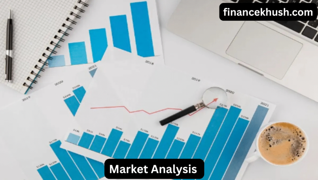 How Can Achieve success In Market Analysis In 2025