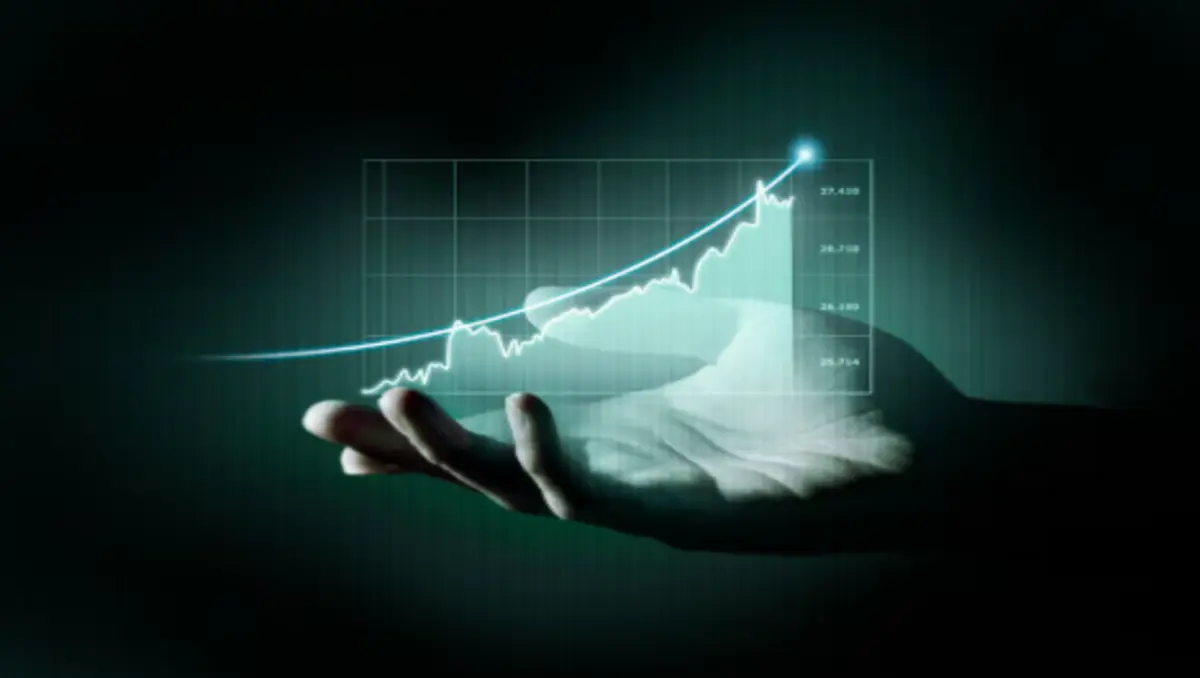 Financial markets