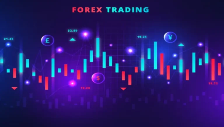 Forex trading