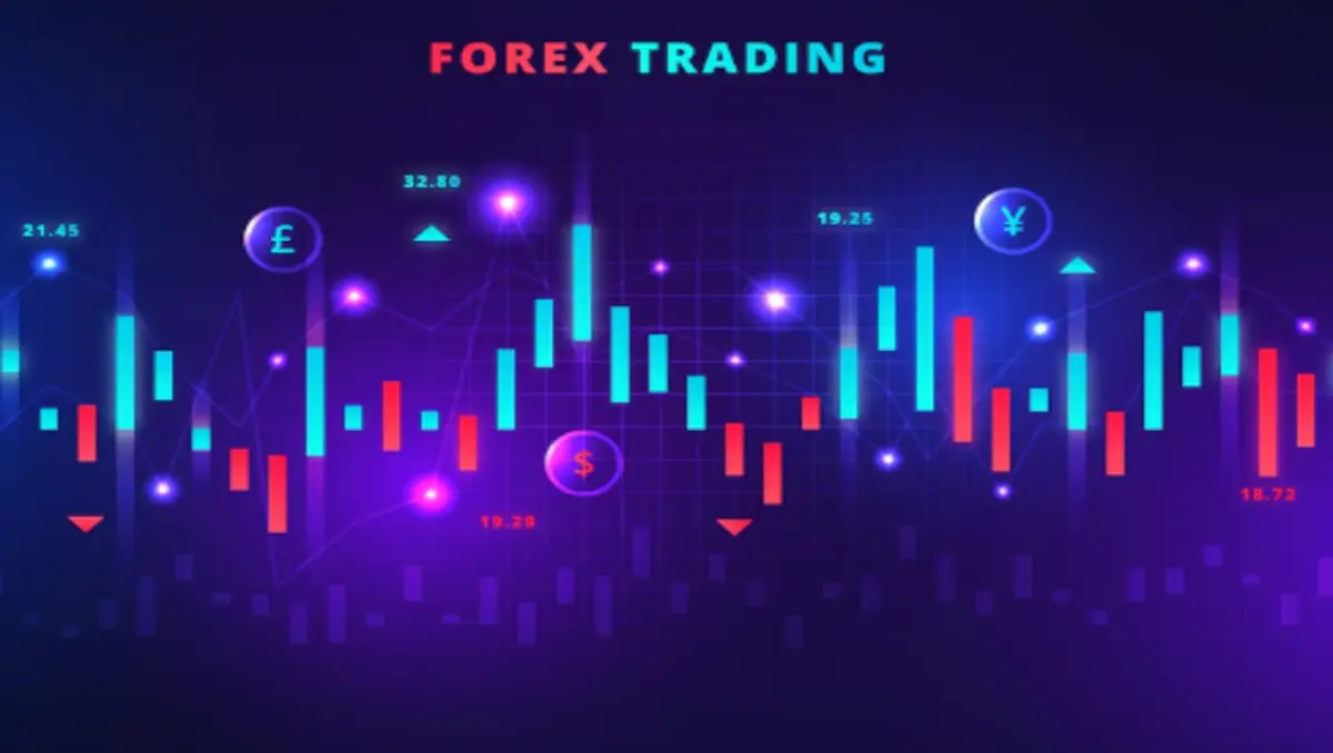 Forex trading